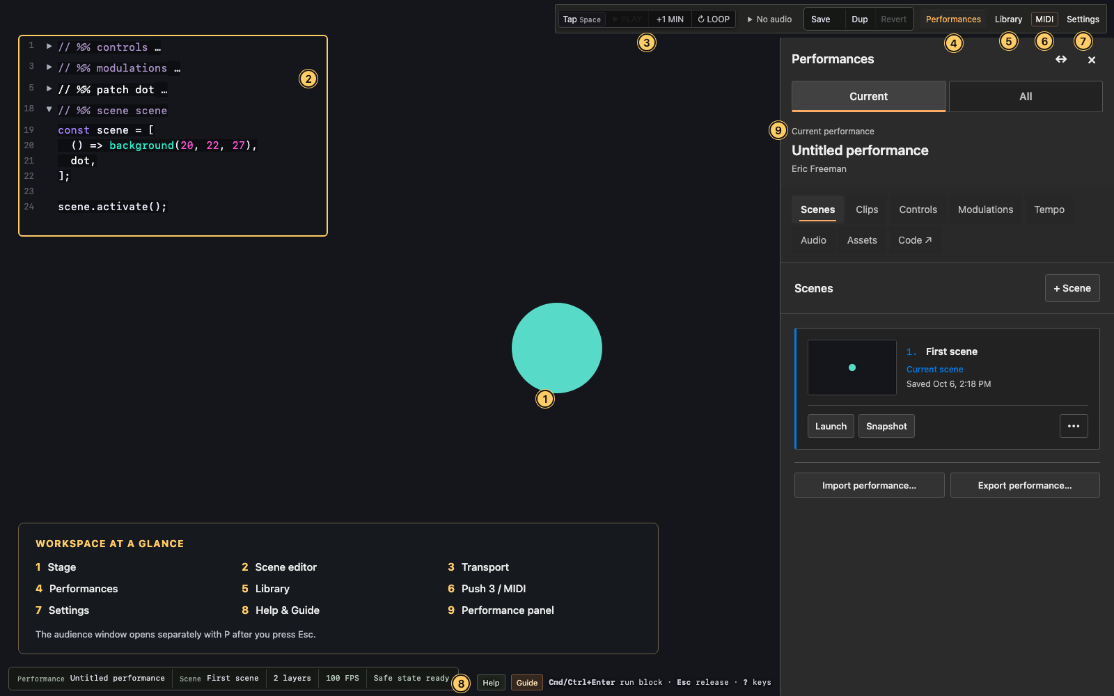 Annotated workspace overview: 1 Stage, 2 Scene editor, 3 Transport, 4 Performances, 5 Library, 6 Push 3 or MIDI, 7 Settings, 8 Help and Guide, and 9 the open Performance panel.